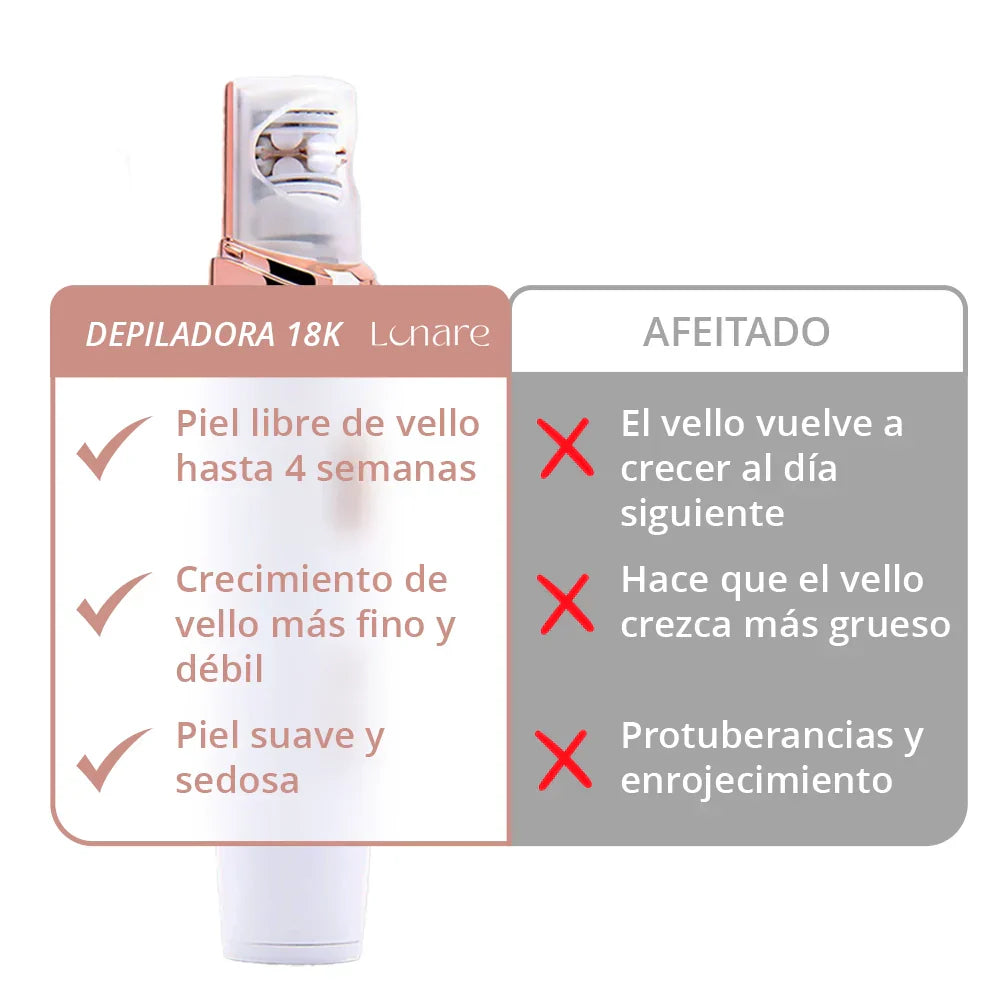Depiladora 18K - Removedor de Vello Facial Pro